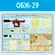 Плакат «Прицел снайперский оптический ПСО-1» (ОБЖ-29, пластик 2 мм, A1, 1 лист)